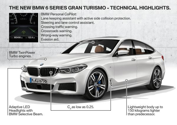 BMW 6 Gran Turismo